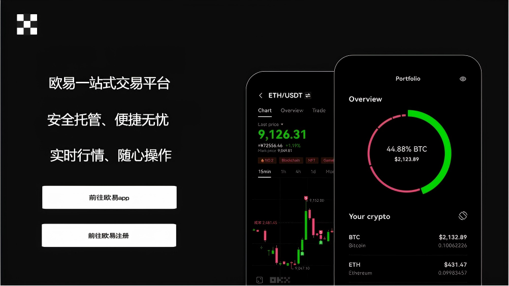 易欧平台官网入口官网